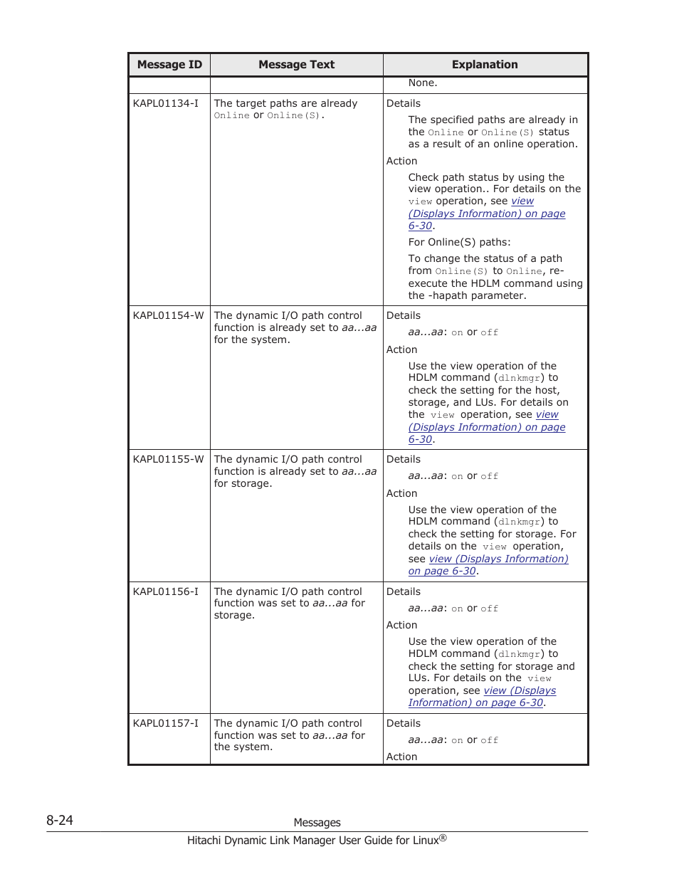 HP Hitachi Dynamic Link Manager Software User Manual | Page 536 / 712