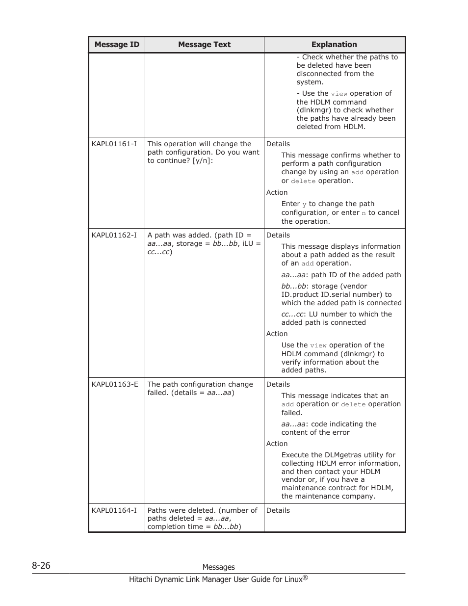 HP Hitachi Dynamic Link Manager Software User Manual | Page 538 / 712