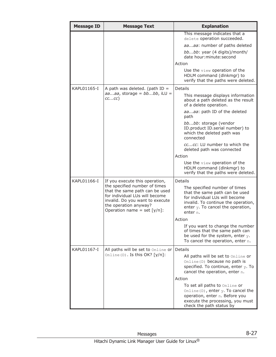 HP Hitachi Dynamic Link Manager Software User Manual | Page 539 / 712