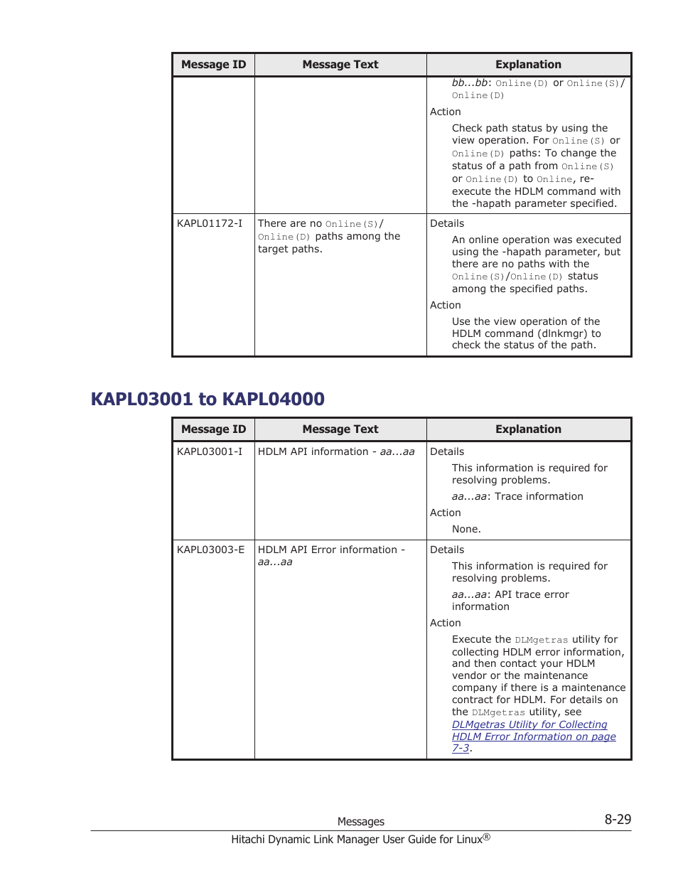 Kapl03001 to kapl04000, Kapl03001 to kapl04000 -29 | HP Hitachi Dynamic Link Manager Software User Manual | Page 541 / 712