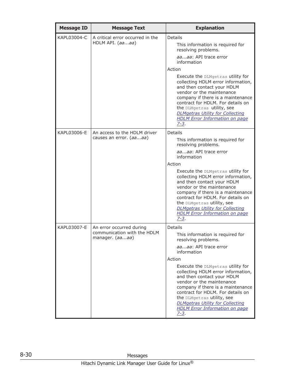 HP Hitachi Dynamic Link Manager Software User Manual | Page 542 / 712