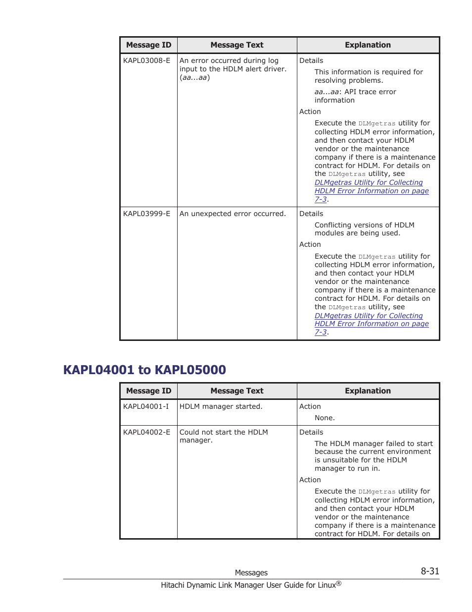 Kapl04001 to kapl05000, Kapl04001 to kapl05000 -31 | HP Hitachi Dynamic Link Manager Software User Manual | Page 543 / 712