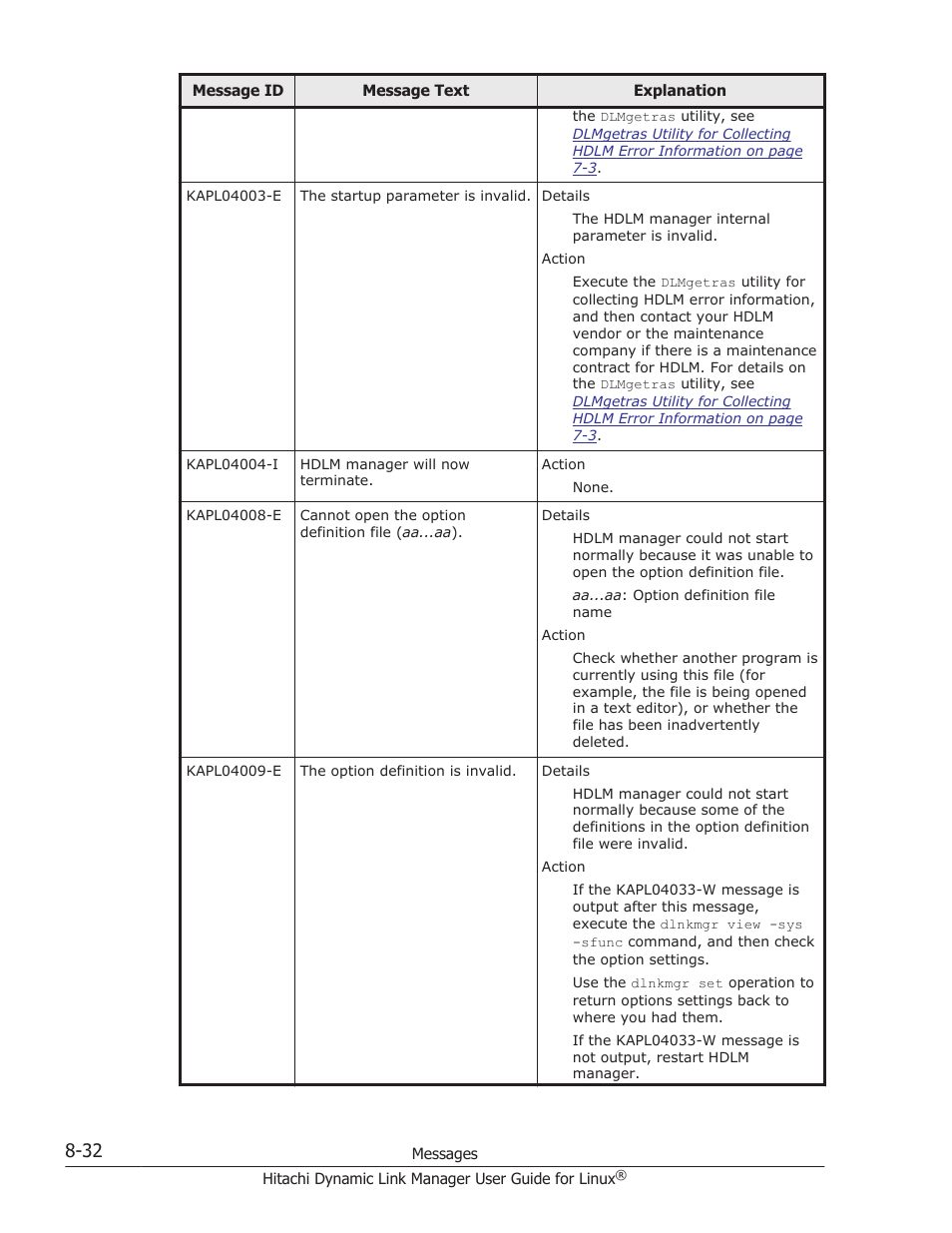 HP Hitachi Dynamic Link Manager Software User Manual | Page 544 / 712