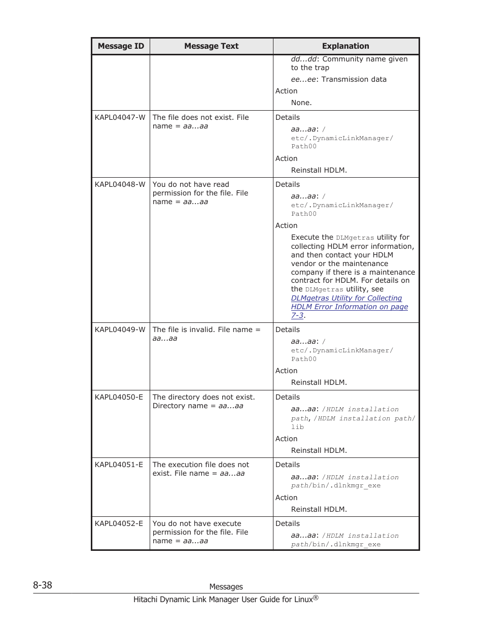 HP Hitachi Dynamic Link Manager Software User Manual | Page 550 / 712