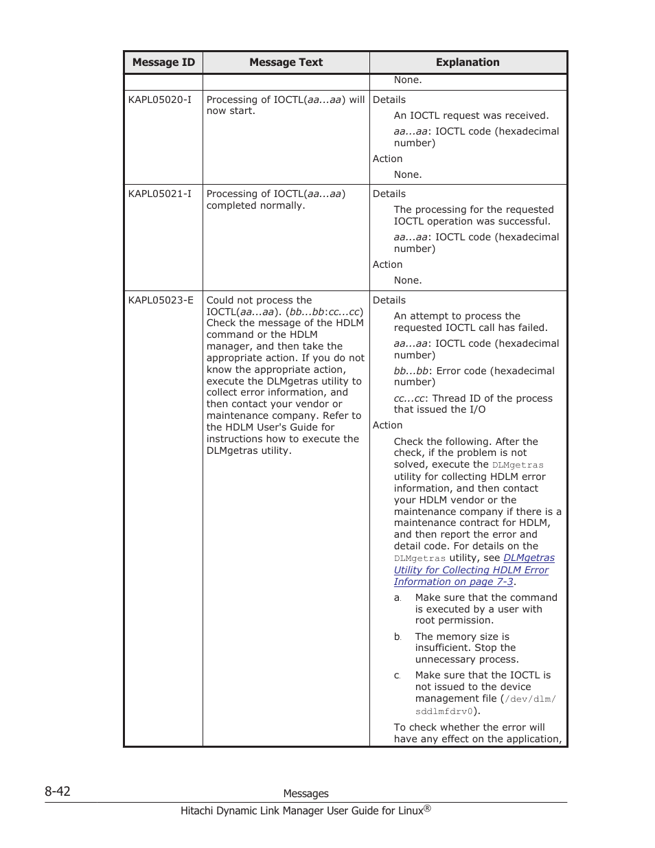 HP Hitachi Dynamic Link Manager Software User Manual | Page 554 / 712