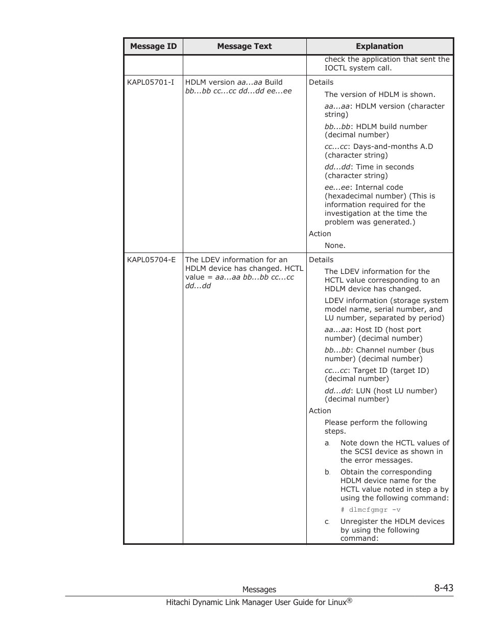 HP Hitachi Dynamic Link Manager Software User Manual | Page 555 / 712