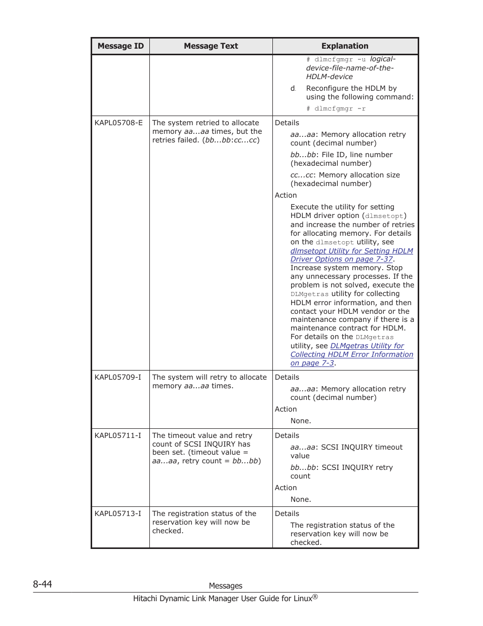 HP Hitachi Dynamic Link Manager Software User Manual | Page 556 / 712