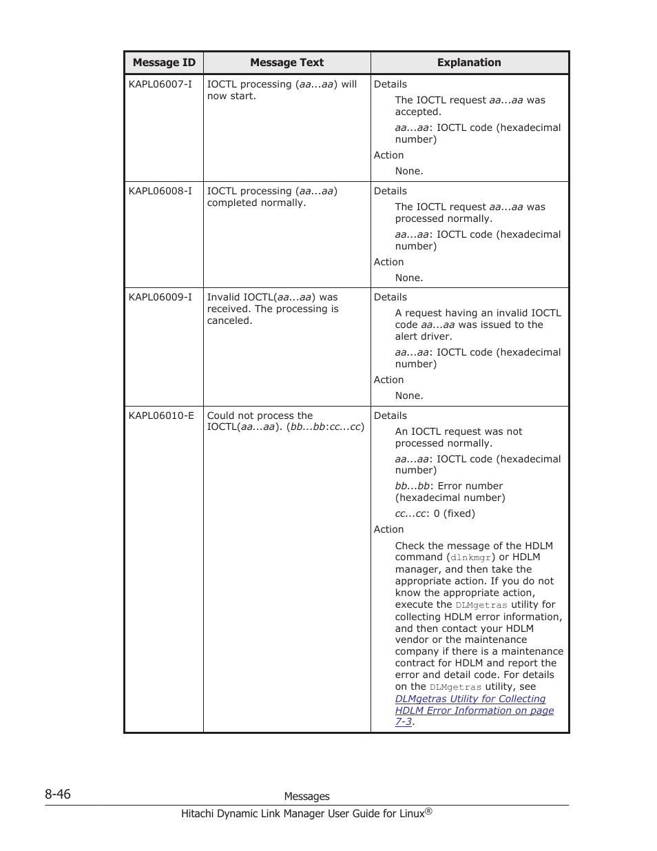 HP Hitachi Dynamic Link Manager Software User Manual | Page 558 / 712