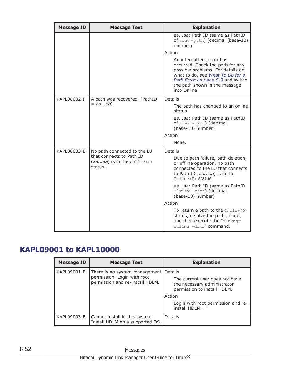 Kapl09001 to kapl10000, Kapl09001 to kapl10000 -52 | HP Hitachi Dynamic Link Manager Software User Manual | Page 564 / 712