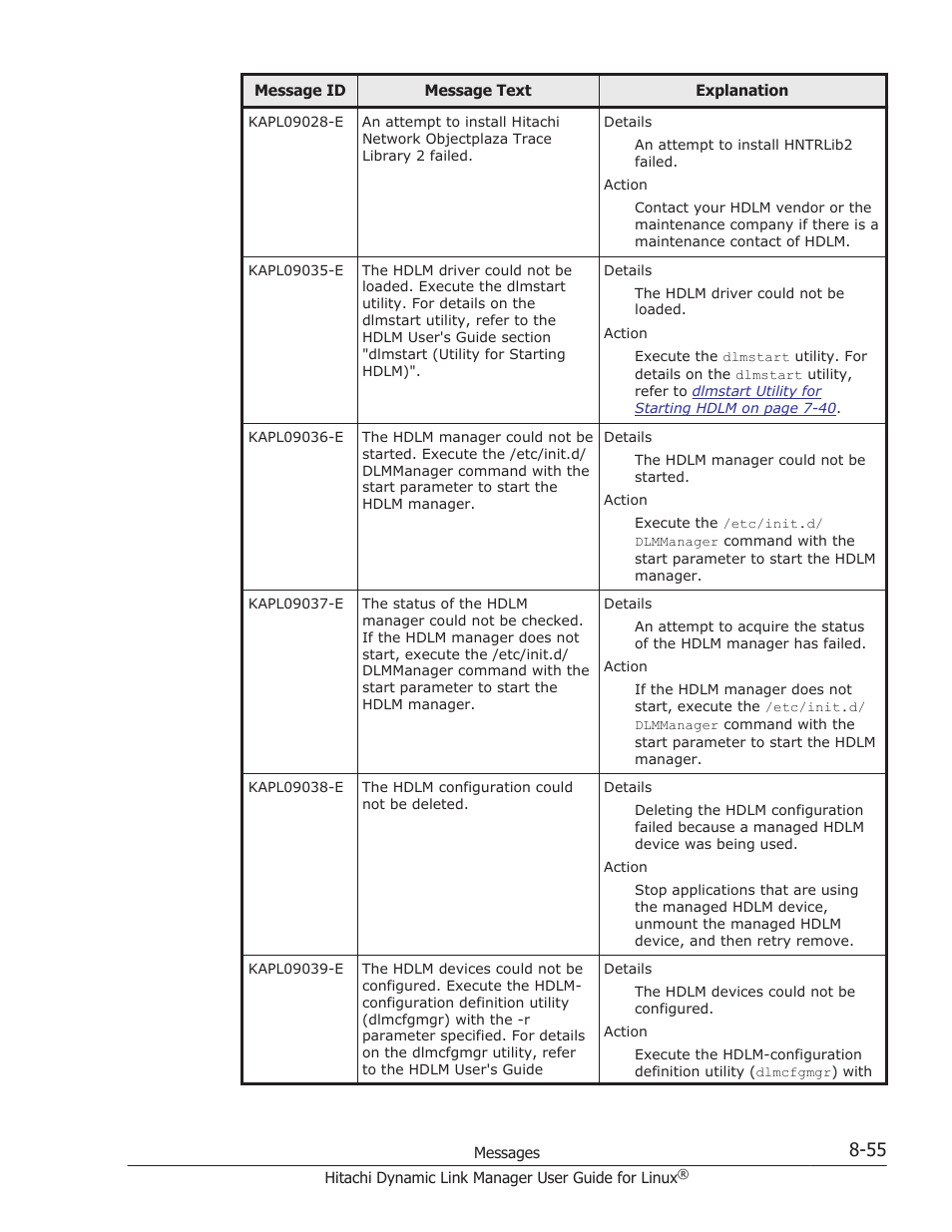 HP Hitachi Dynamic Link Manager Software User Manual | Page 567 / 712