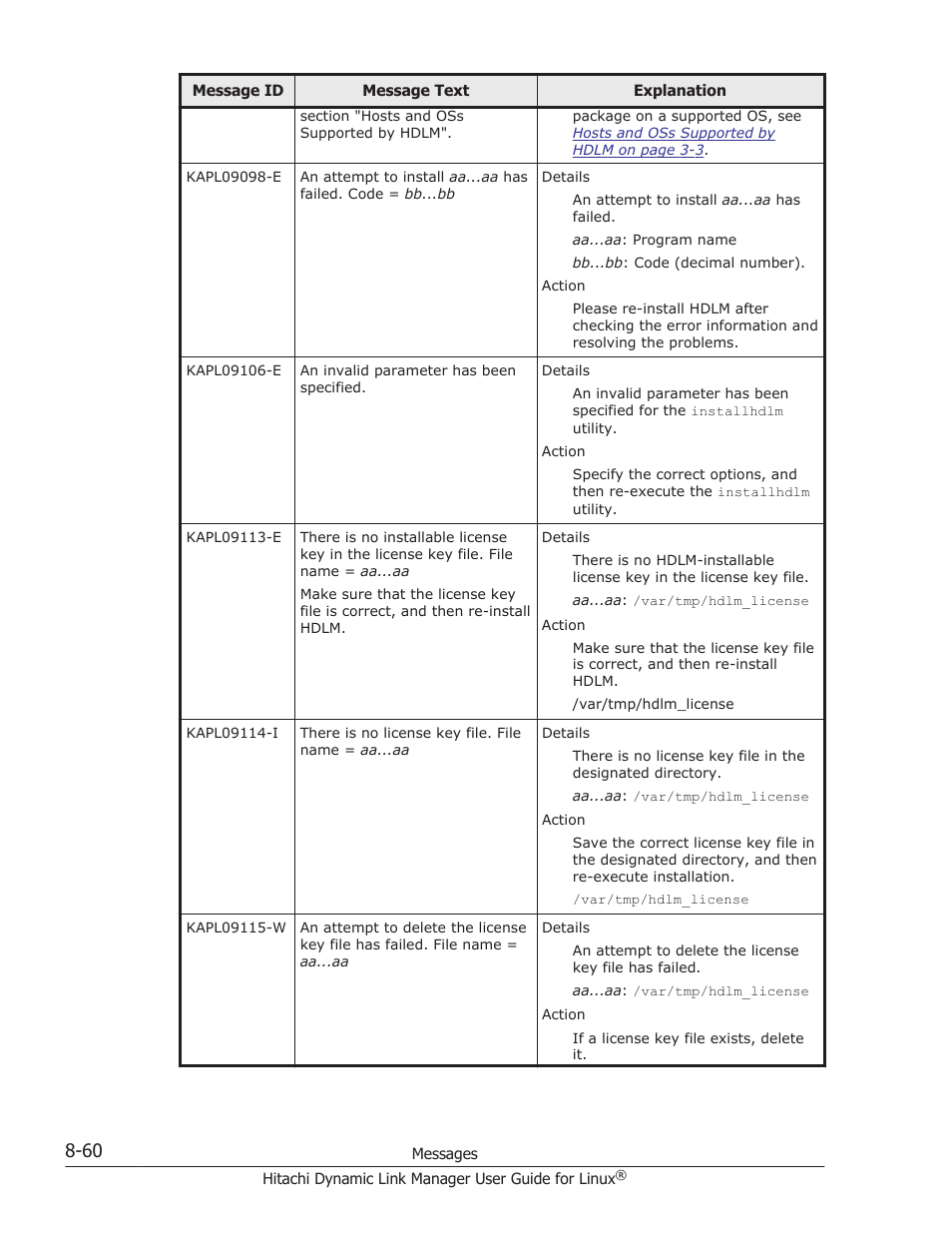 HP Hitachi Dynamic Link Manager Software User Manual | Page 572 / 712