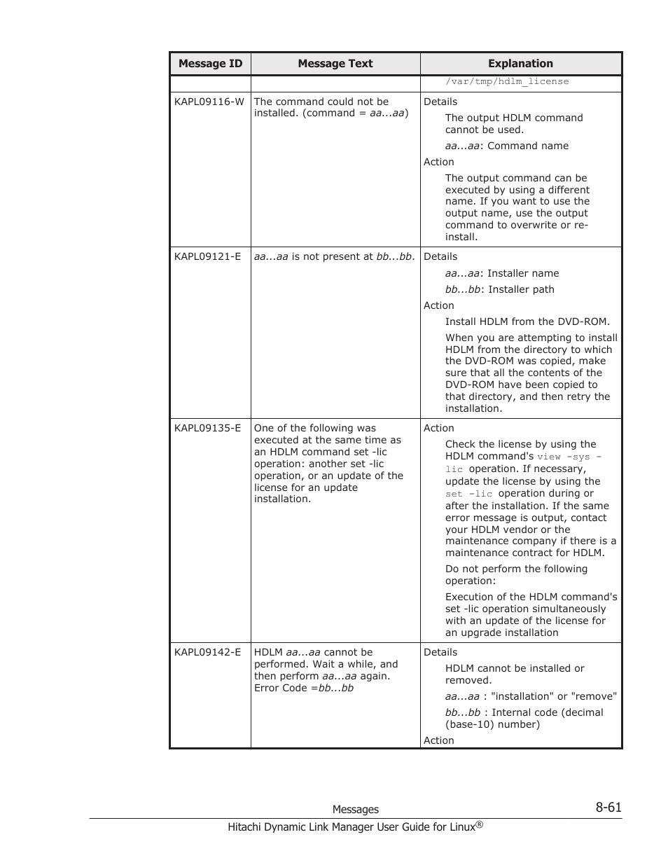 HP Hitachi Dynamic Link Manager Software User Manual | Page 573 / 712