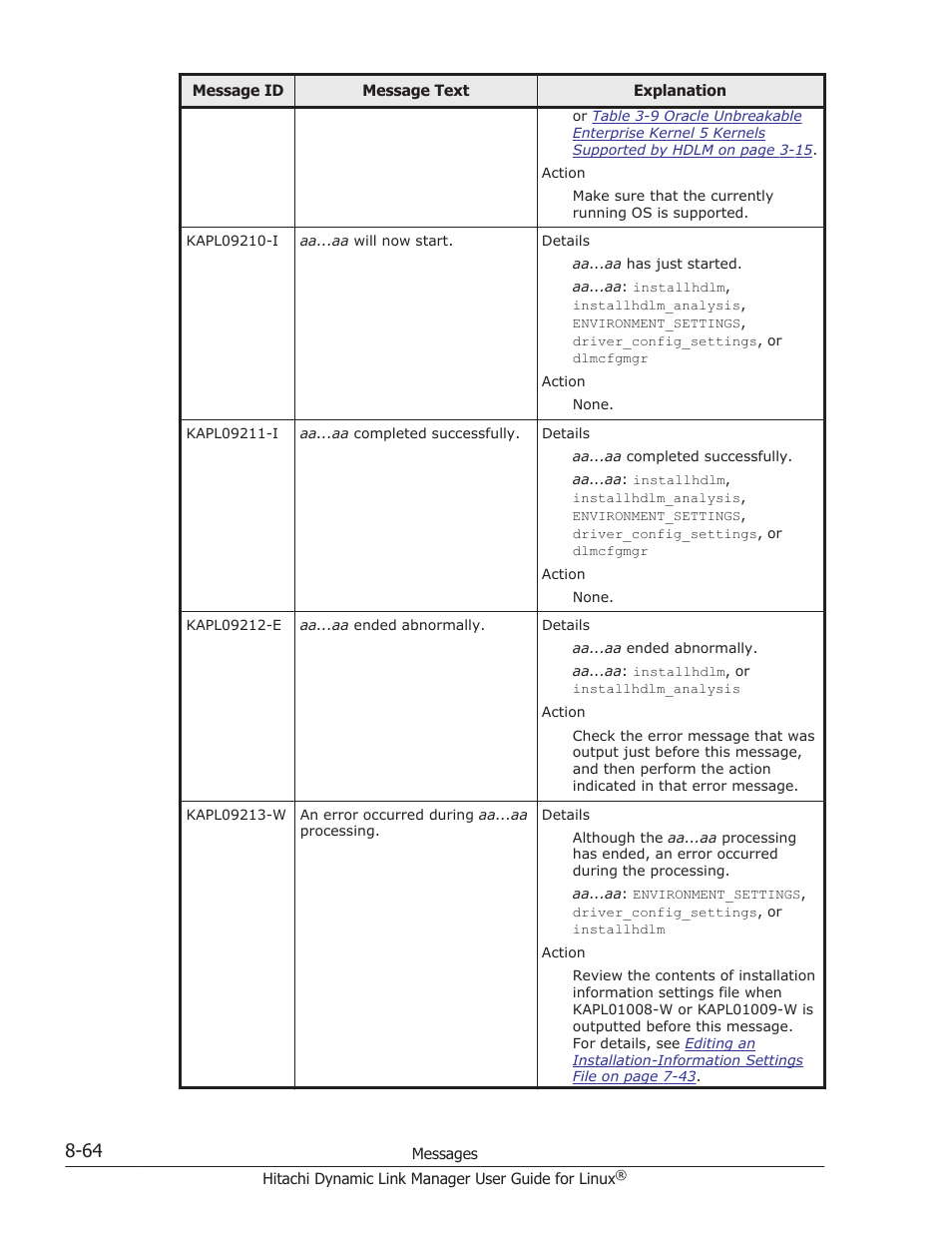 HP Hitachi Dynamic Link Manager Software User Manual | Page 576 / 712