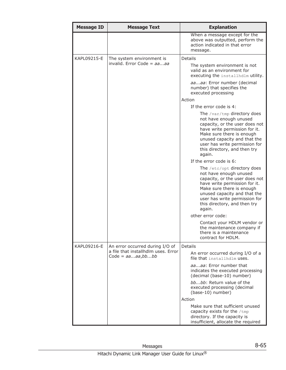 HP Hitachi Dynamic Link Manager Software User Manual | Page 577 / 712