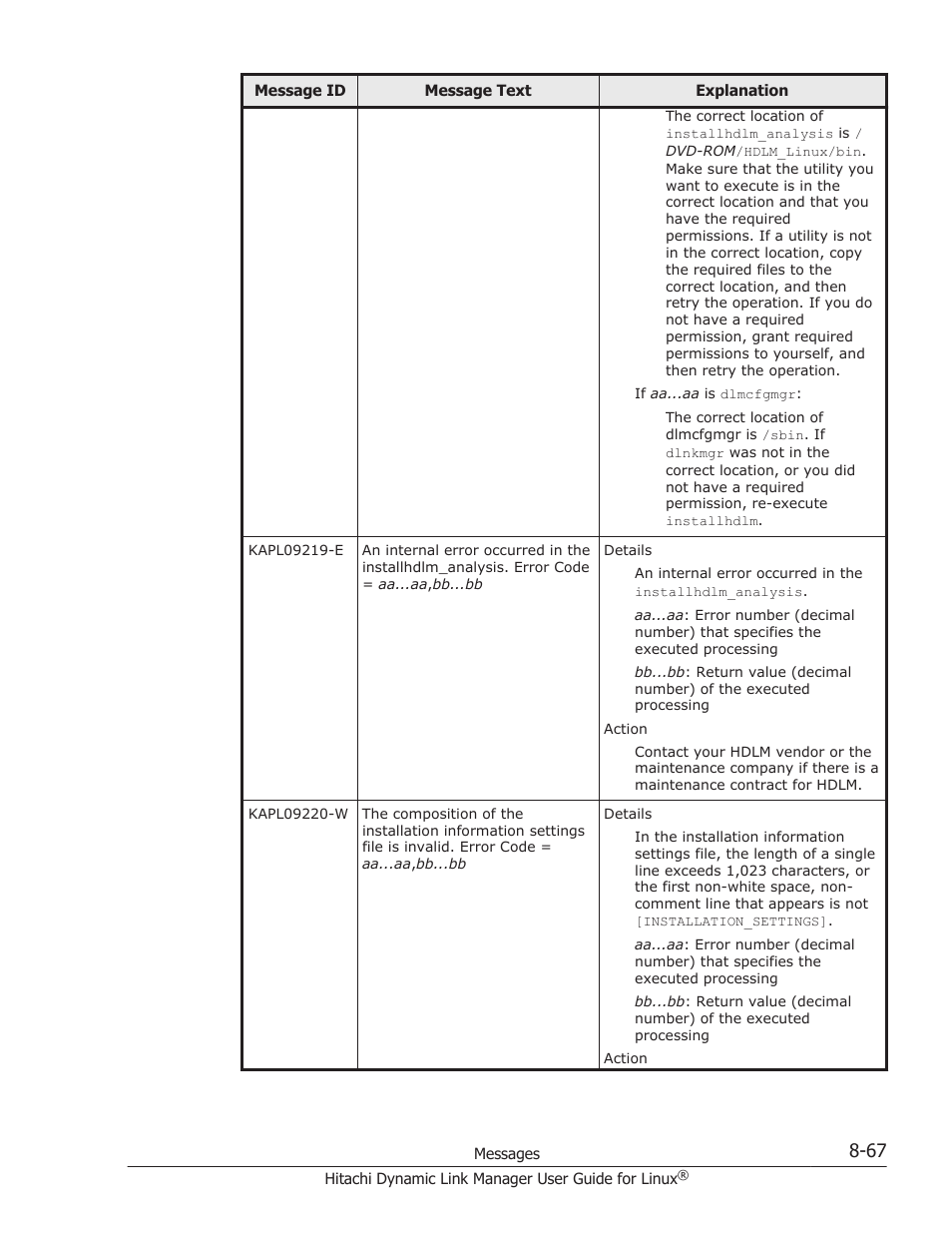 HP Hitachi Dynamic Link Manager Software User Manual | Page 579 / 712