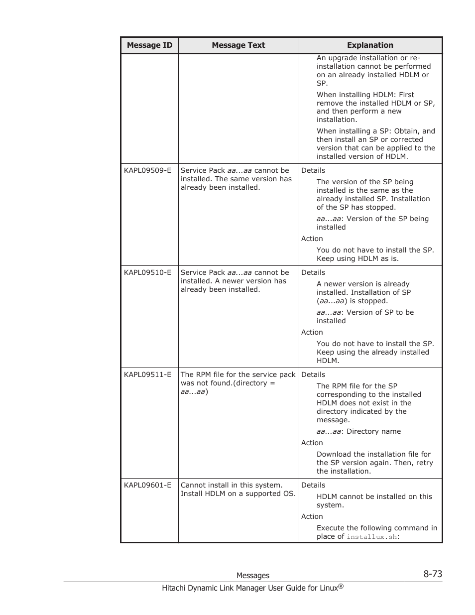 HP Hitachi Dynamic Link Manager Software User Manual | Page 585 / 712