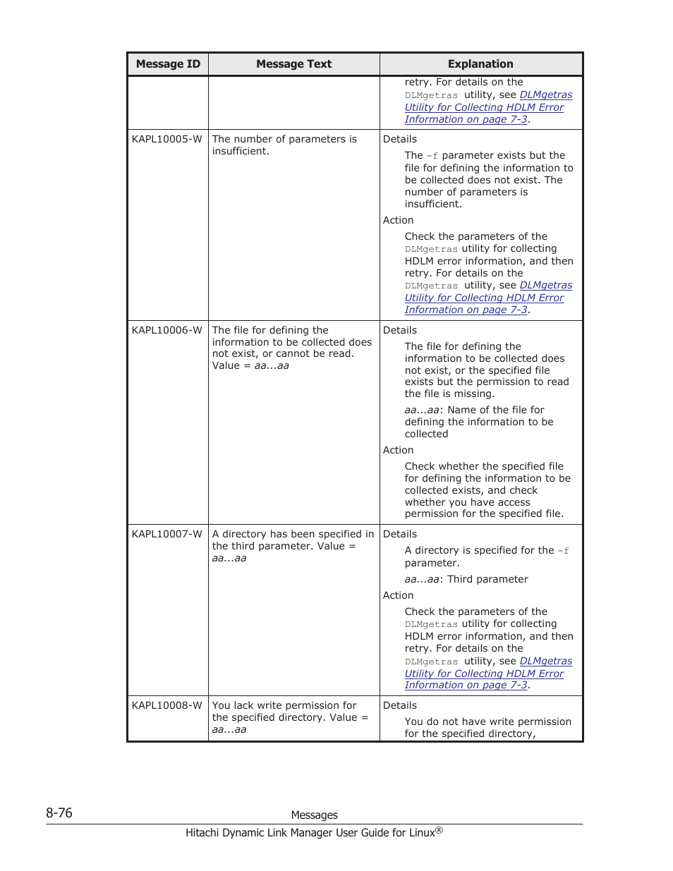 HP Hitachi Dynamic Link Manager Software User Manual | Page 588 / 712