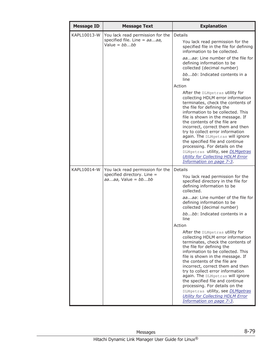 HP Hitachi Dynamic Link Manager Software User Manual | Page 591 / 712