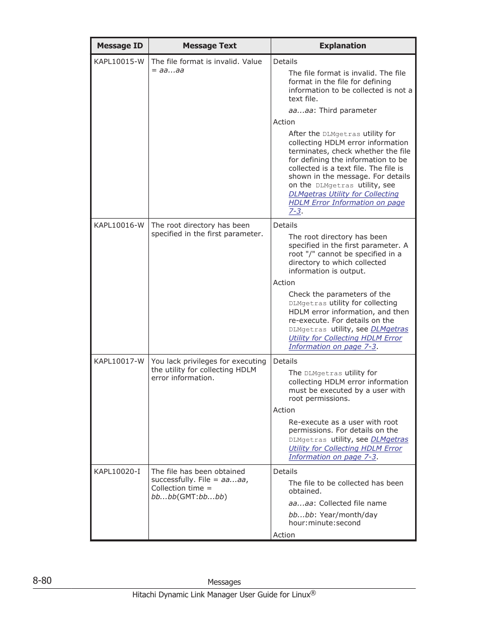 HP Hitachi Dynamic Link Manager Software User Manual | Page 592 / 712