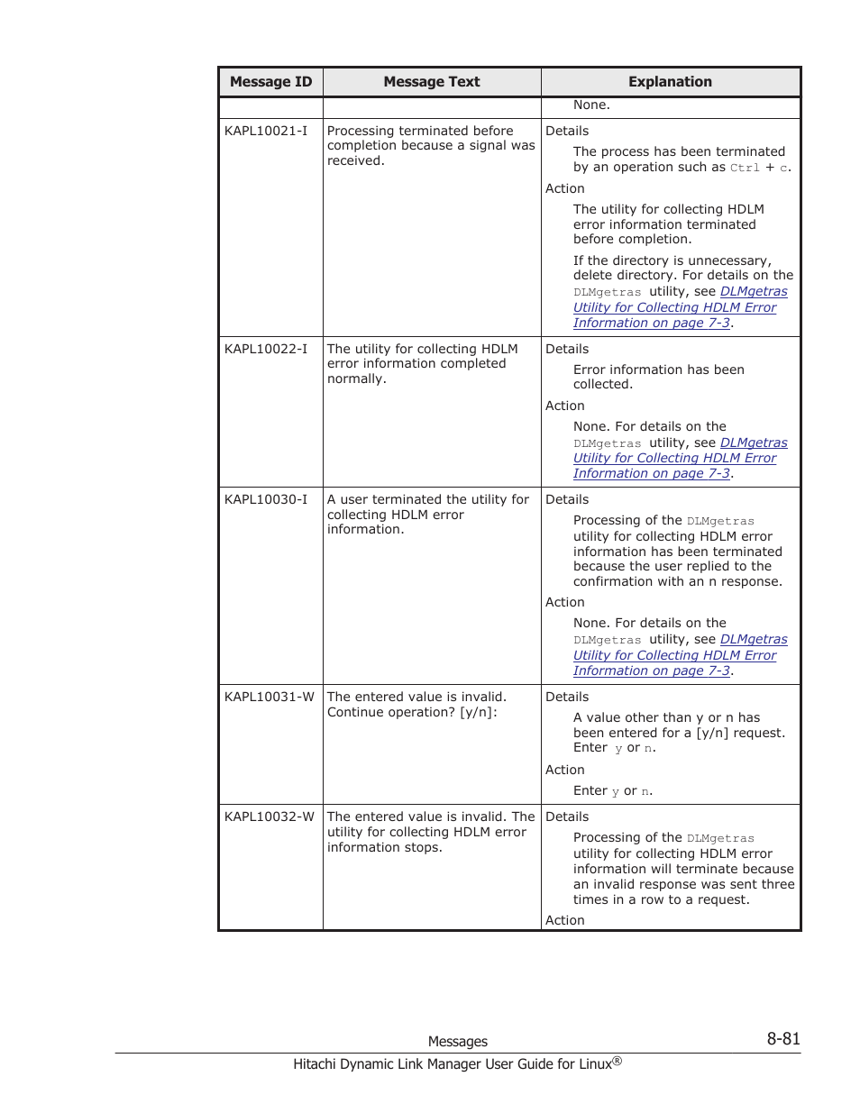 HP Hitachi Dynamic Link Manager Software User Manual | Page 593 / 712