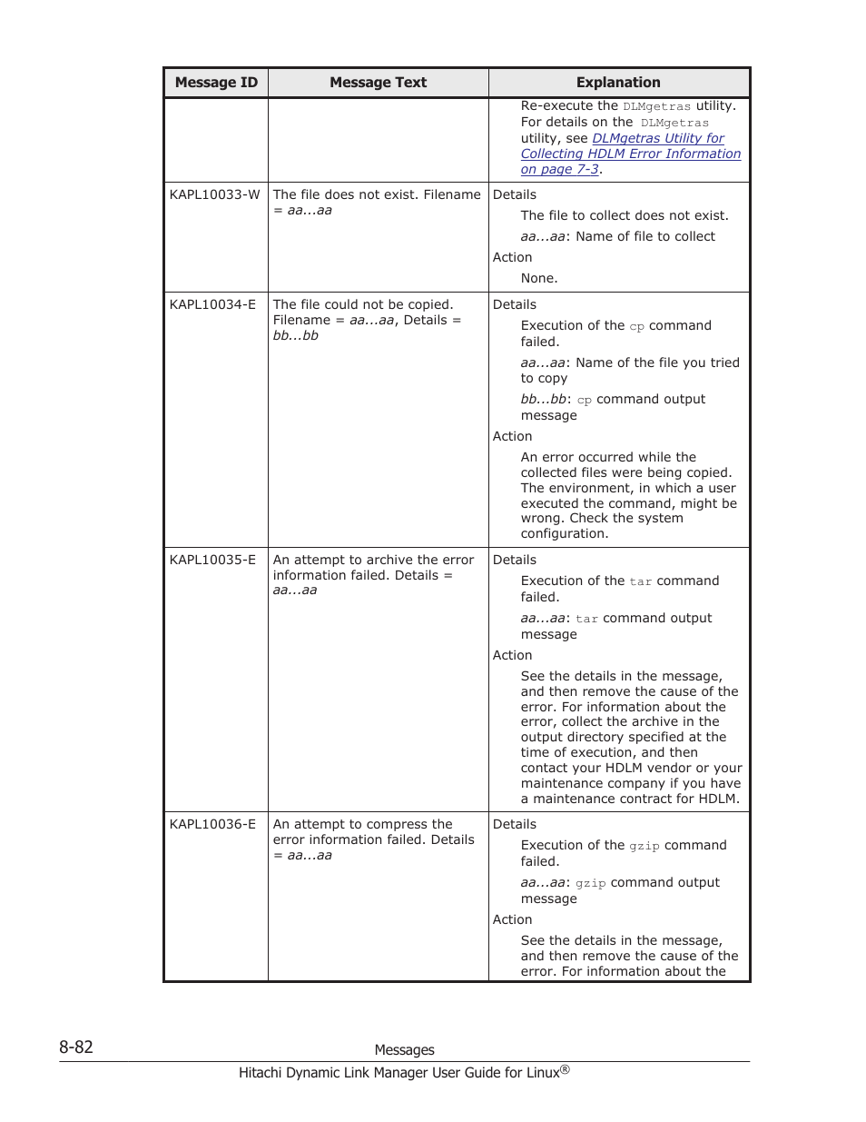 HP Hitachi Dynamic Link Manager Software User Manual | Page 594 / 712