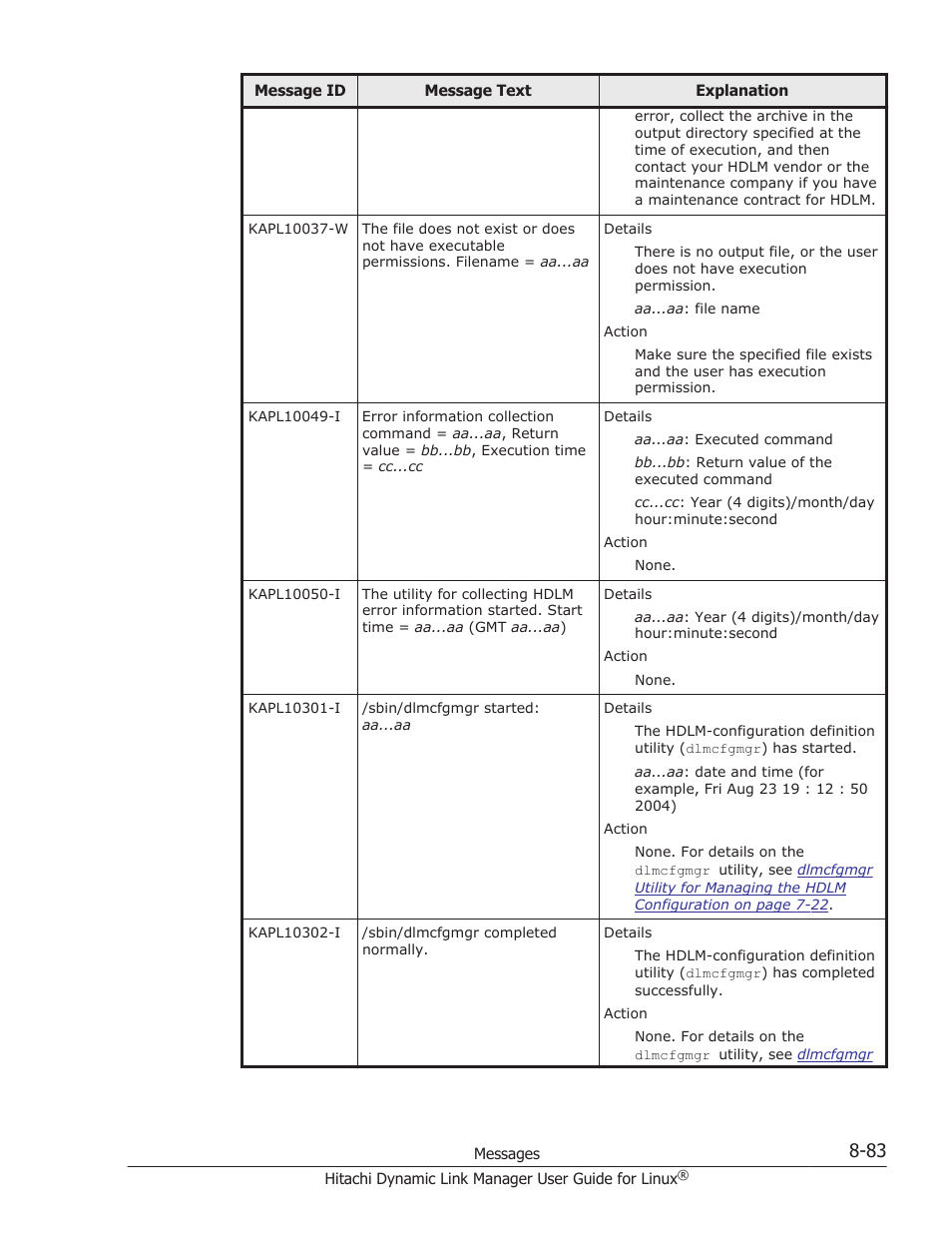 HP Hitachi Dynamic Link Manager Software User Manual | Page 595 / 712