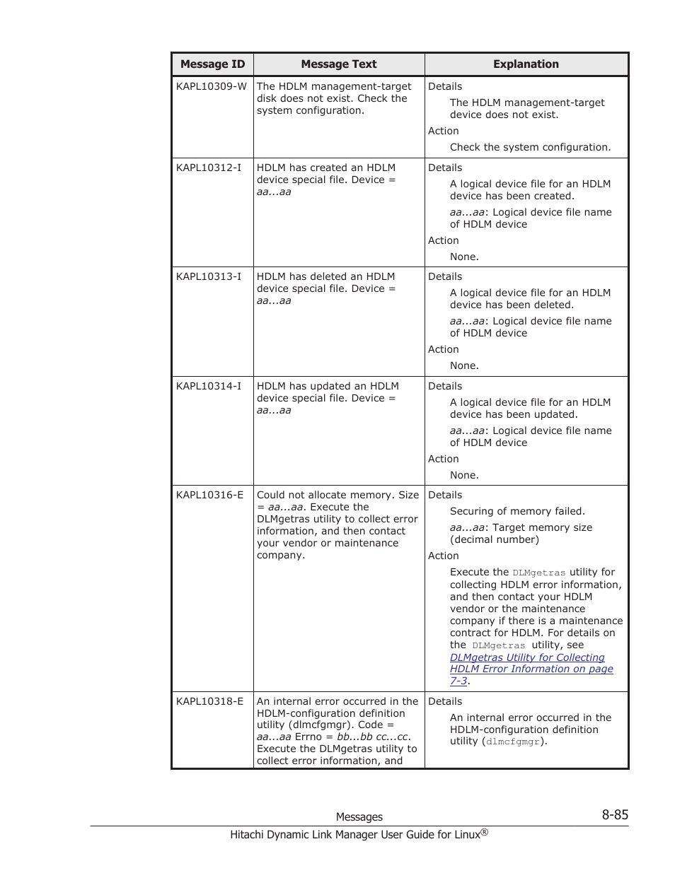 HP Hitachi Dynamic Link Manager Software User Manual | Page 597 / 712