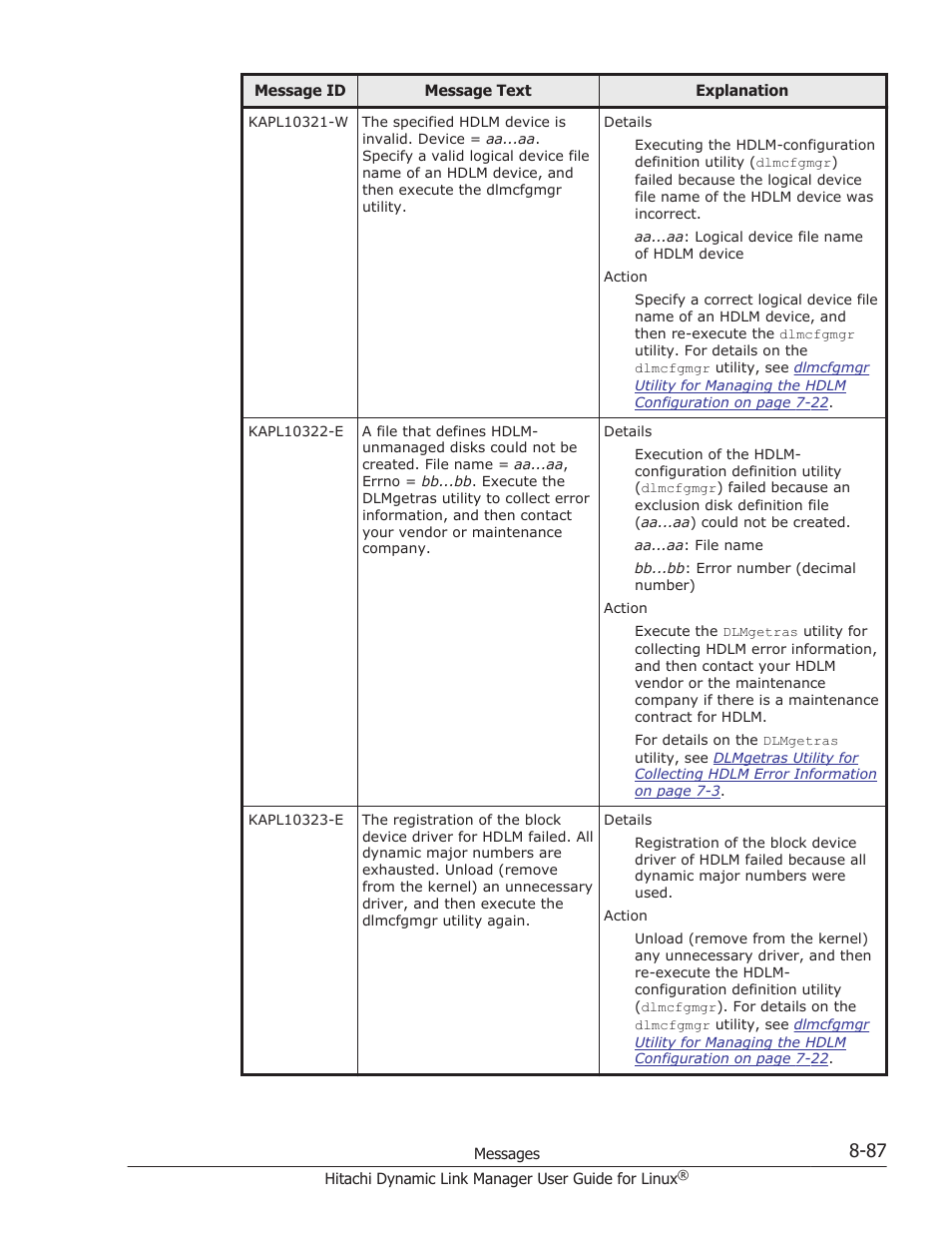 HP Hitachi Dynamic Link Manager Software User Manual | Page 599 / 712