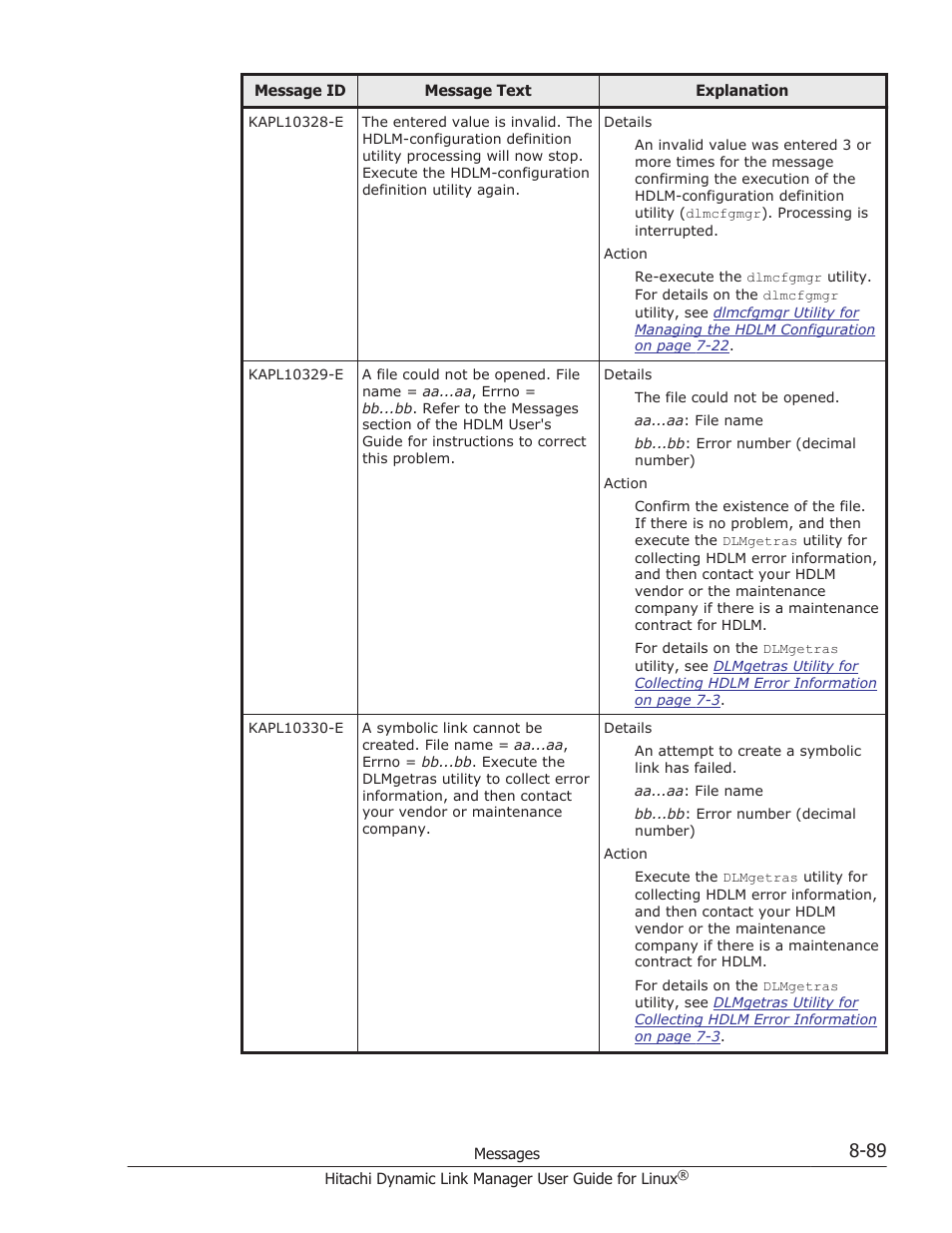 HP Hitachi Dynamic Link Manager Software User Manual | Page 601 / 712