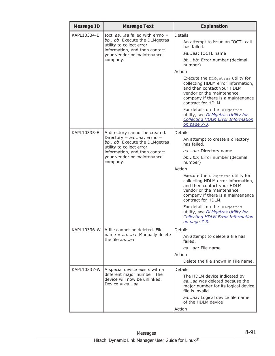 HP Hitachi Dynamic Link Manager Software User Manual | Page 603 / 712