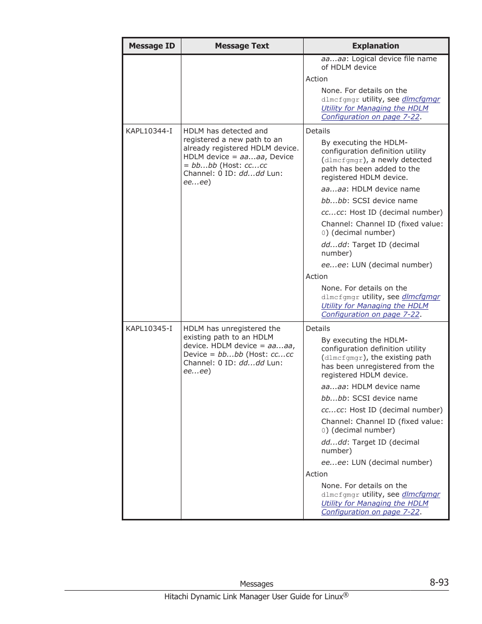 HP Hitachi Dynamic Link Manager Software User Manual | Page 605 / 712