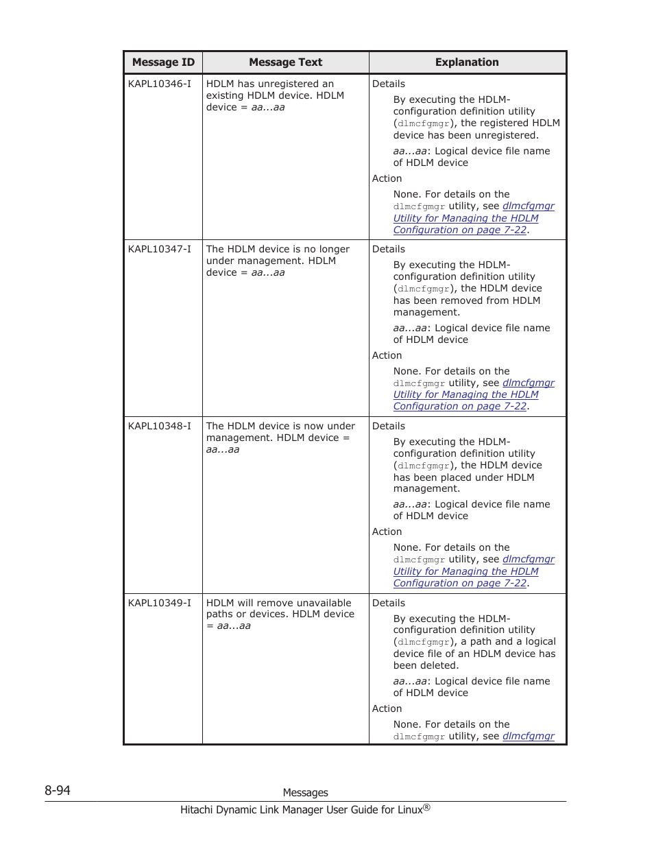 HP Hitachi Dynamic Link Manager Software User Manual | Page 606 / 712