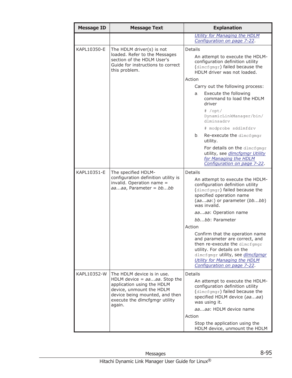 HP Hitachi Dynamic Link Manager Software User Manual | Page 607 / 712