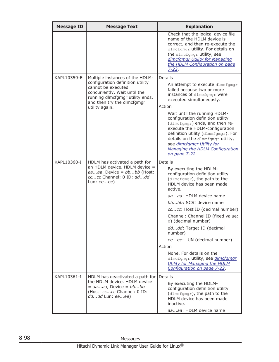 HP Hitachi Dynamic Link Manager Software User Manual | Page 610 / 712