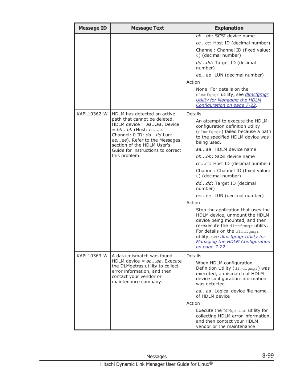 HP Hitachi Dynamic Link Manager Software User Manual | Page 611 / 712