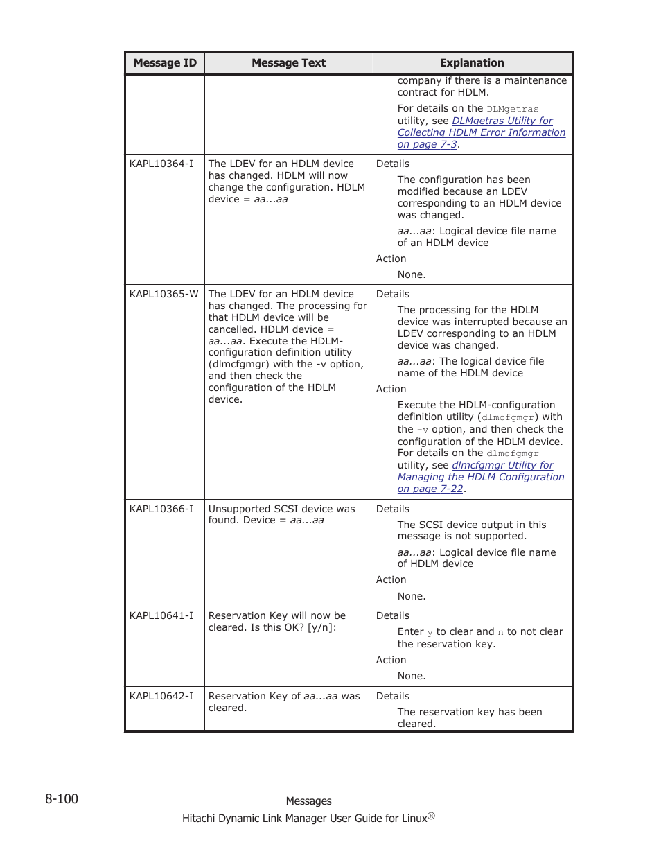 HP Hitachi Dynamic Link Manager Software User Manual | Page 612 / 712