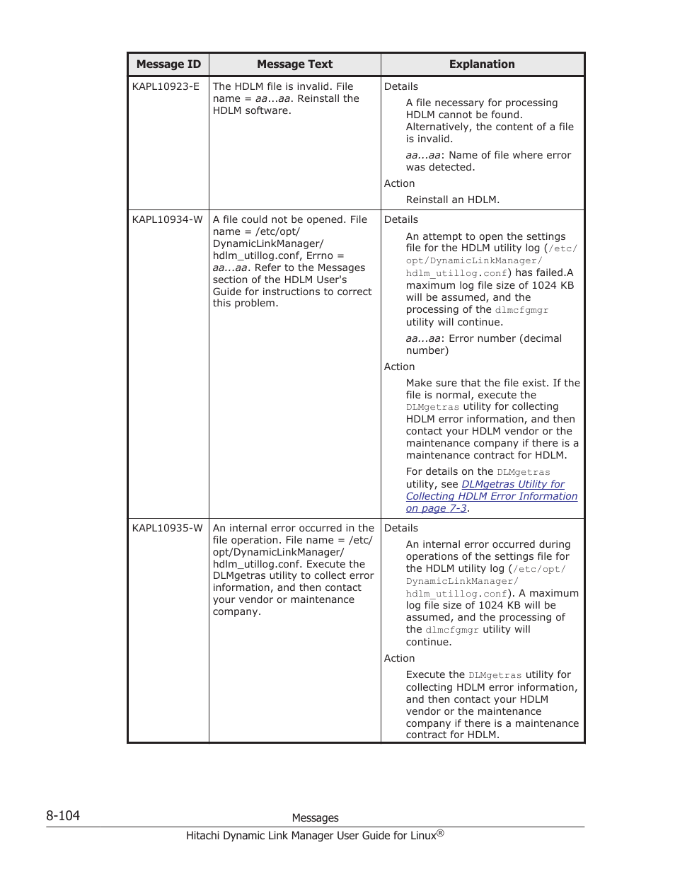 HP Hitachi Dynamic Link Manager Software User Manual | Page 616 / 712