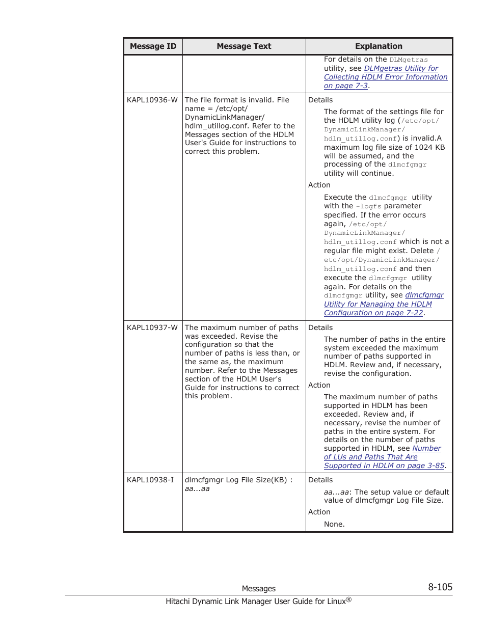 HP Hitachi Dynamic Link Manager Software User Manual | Page 617 / 712