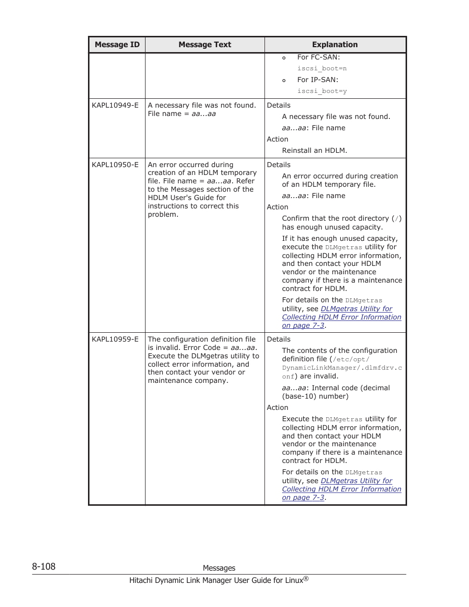 HP Hitachi Dynamic Link Manager Software User Manual | Page 620 / 712