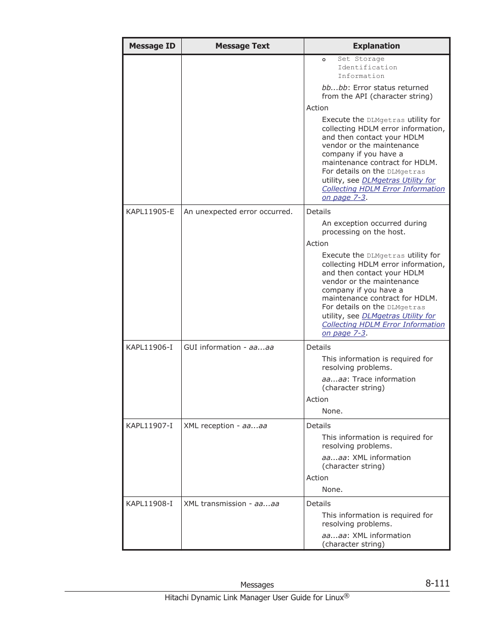 HP Hitachi Dynamic Link Manager Software User Manual | Page 623 / 712