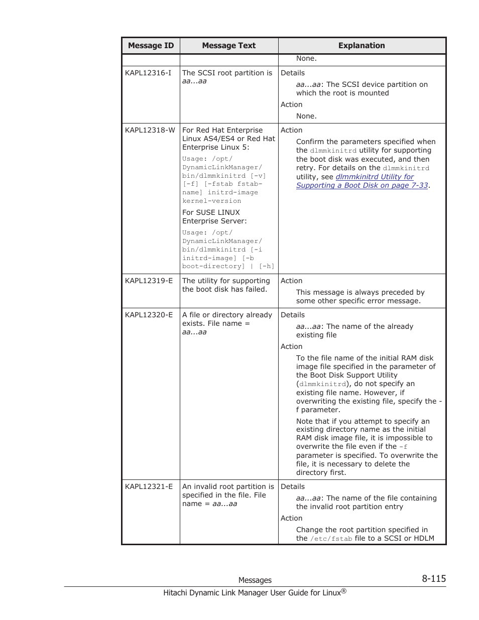 HP Hitachi Dynamic Link Manager Software User Manual | Page 627 / 712