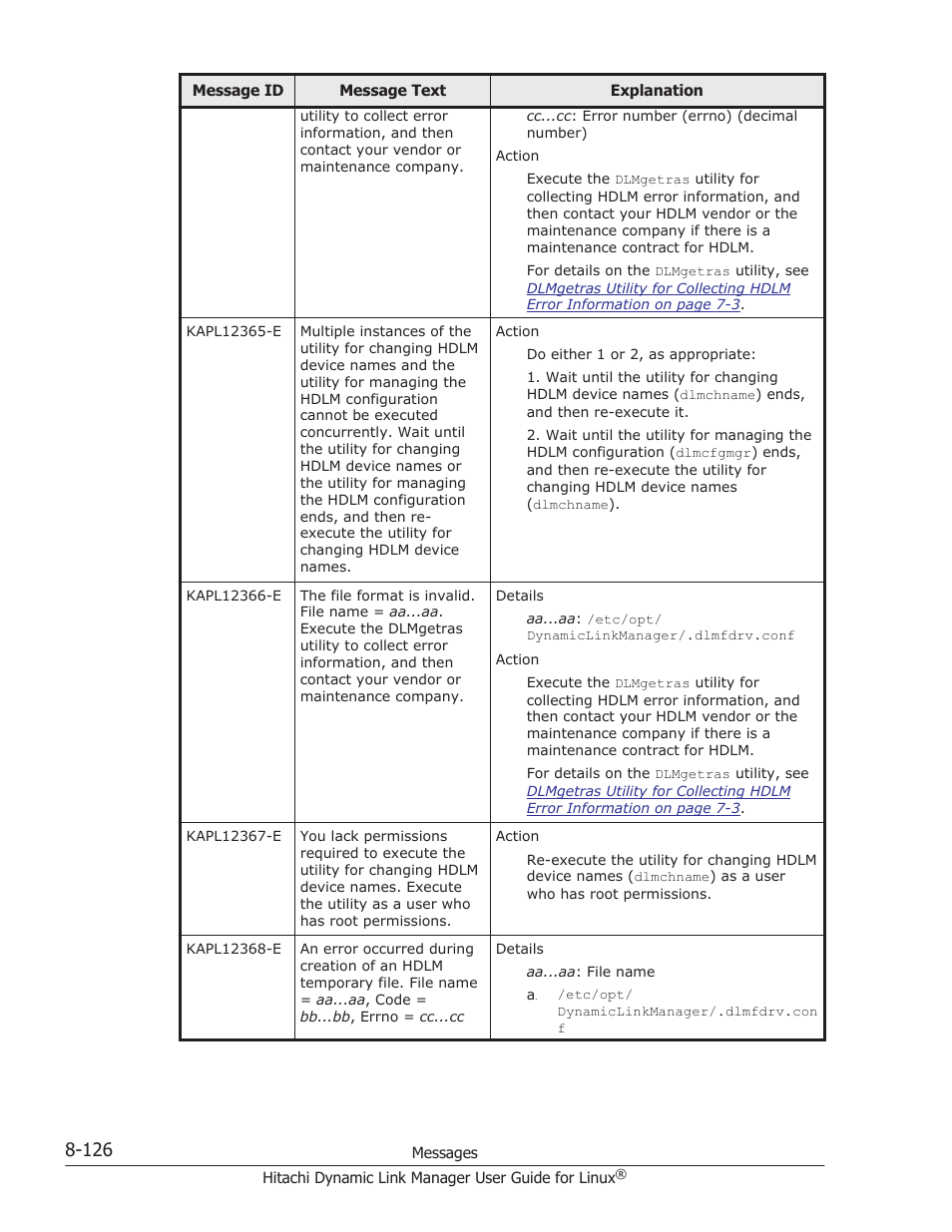 HP Hitachi Dynamic Link Manager Software User Manual | Page 638 / 712