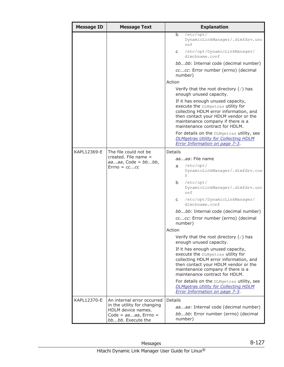 HP Hitachi Dynamic Link Manager Software User Manual | Page 639 / 712