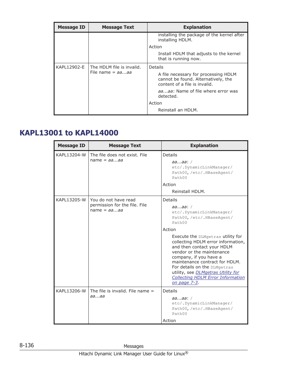 Kapl13001 to kapl14000, Kapl13001 to kapl14000 -136 | HP Hitachi Dynamic Link Manager Software User Manual | Page 648 / 712