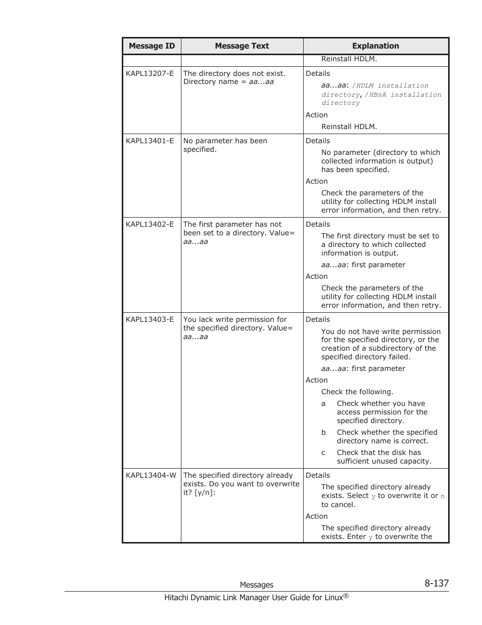 HP Hitachi Dynamic Link Manager Software User Manual | Page 649 / 712