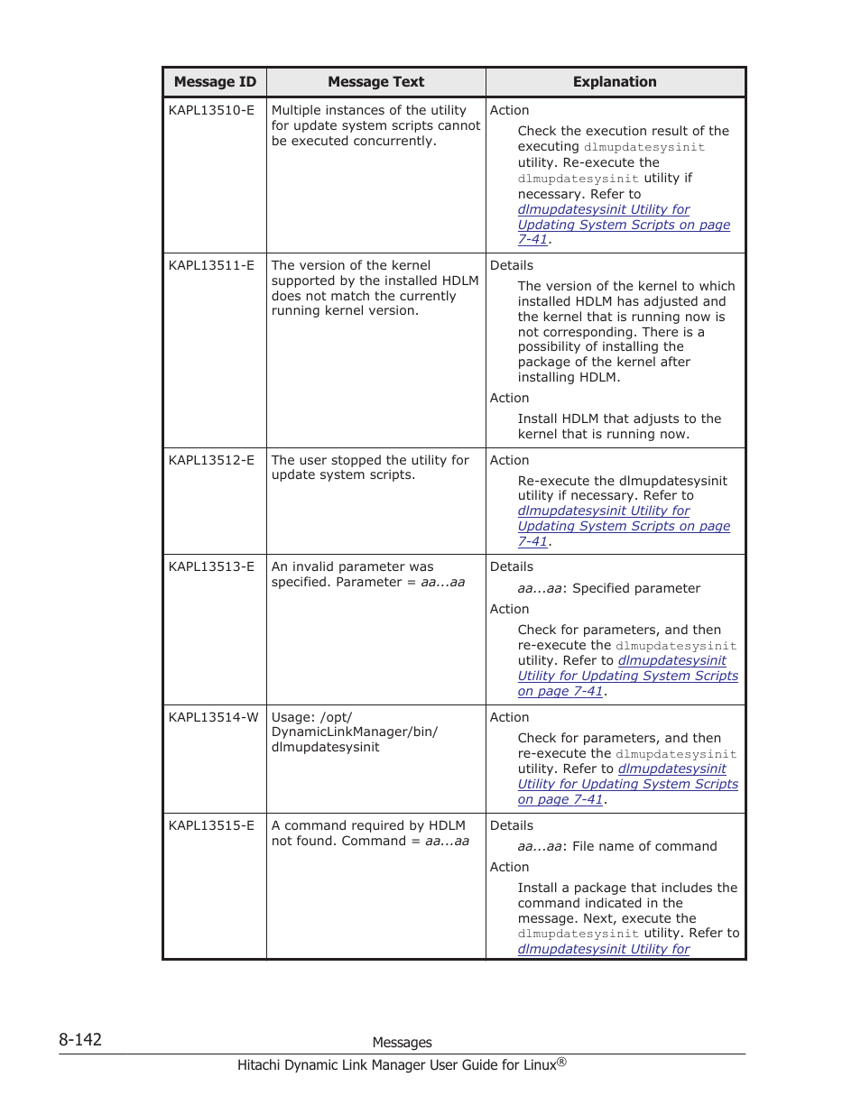 HP Hitachi Dynamic Link Manager Software User Manual | Page 654 / 712