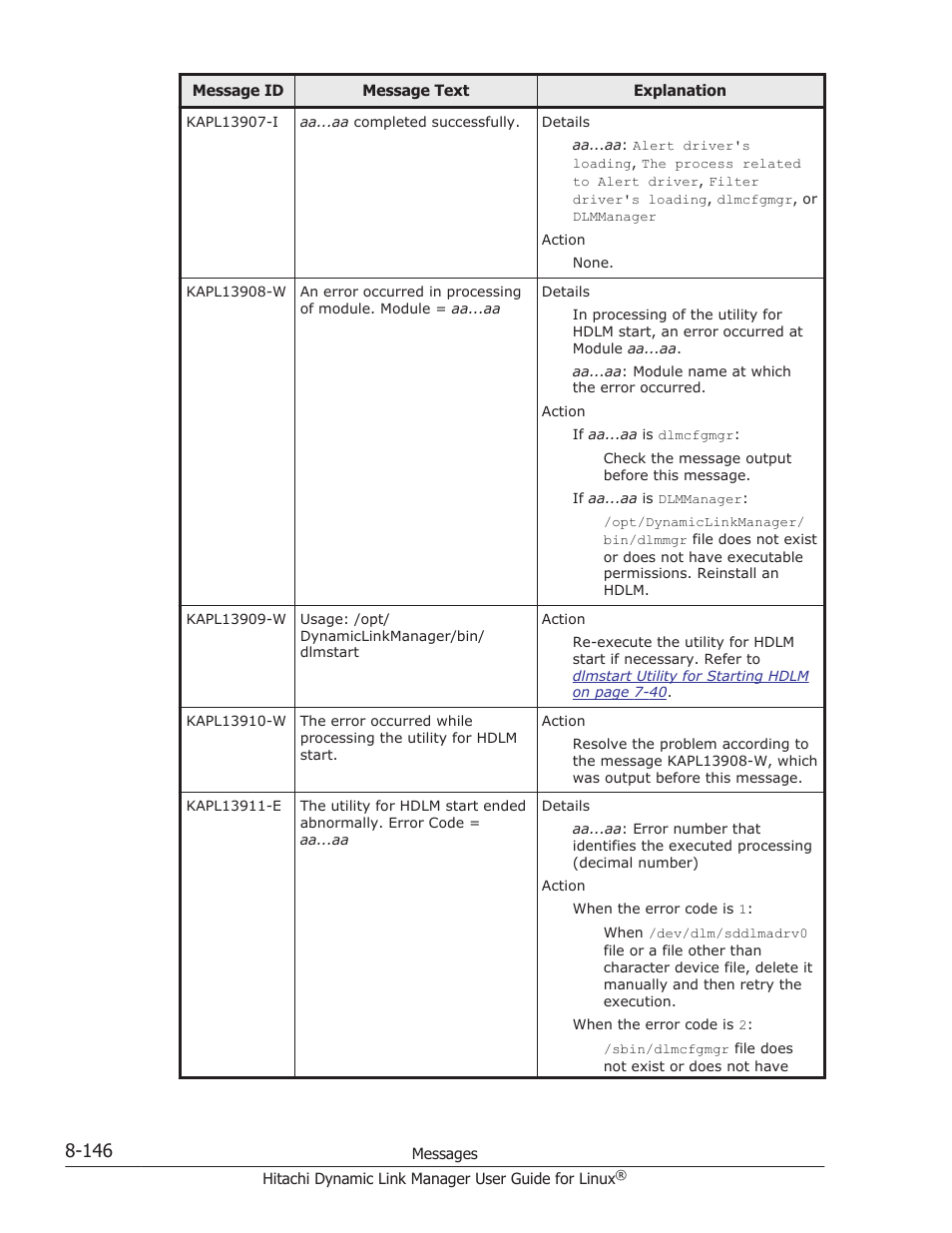 HP Hitachi Dynamic Link Manager Software User Manual | Page 658 / 712