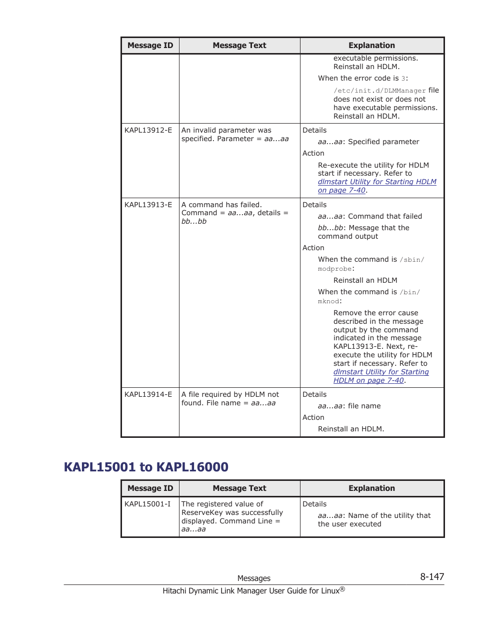 Kapl15001 to kapl16000, Kapl15001 to kapl16000 -147 | HP Hitachi Dynamic Link Manager Software User Manual | Page 659 / 712