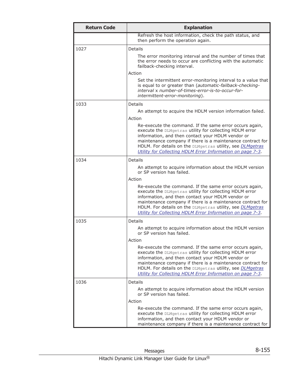 HP Hitachi Dynamic Link Manager Software User Manual | Page 667 / 712