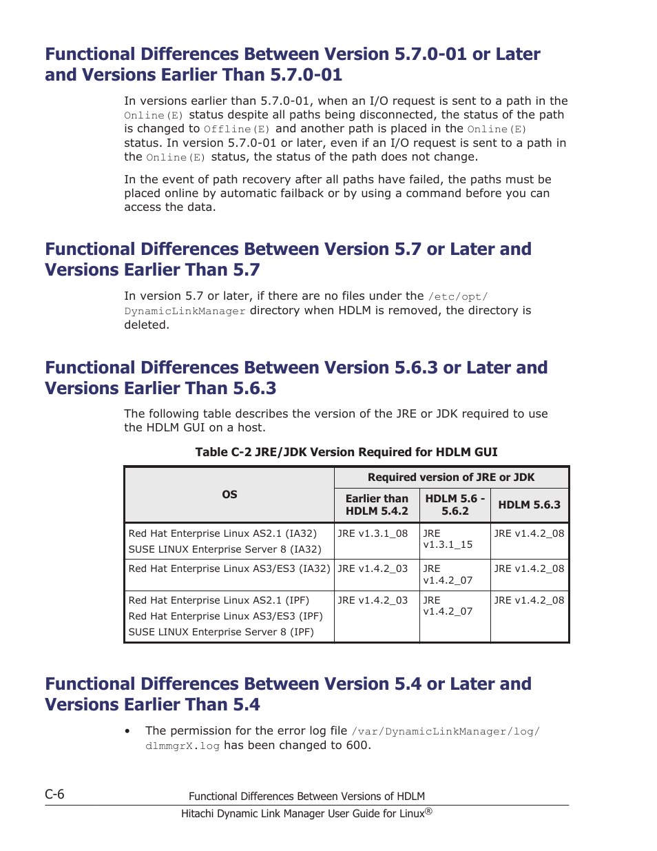 HP Hitachi Dynamic Link Manager Software User Manual | Page 686 / 712